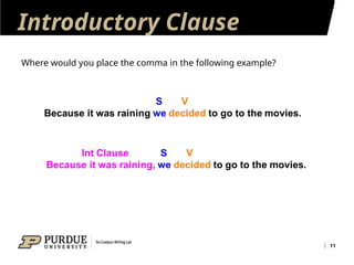 Introductory Clause
11
Where would you place the comma in the following example?
 