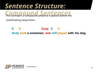 Sentence Structure:
Compound Sentences
6
The comma in a compound sentence is placed before the
coordinating conjunction.
 