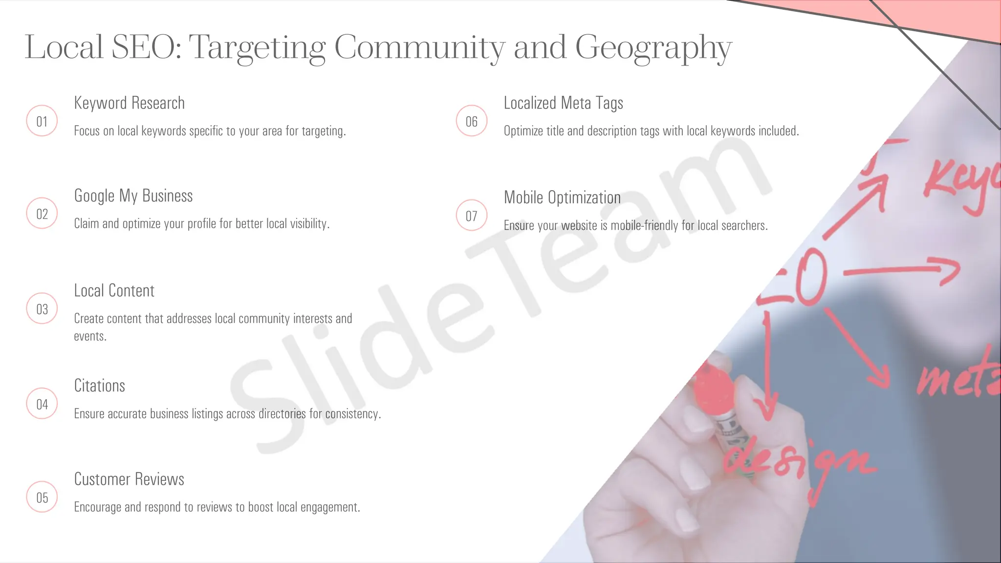 Local SEO: Targeting Community and Geography
01
Keyword Research
Focus on local keywords specific to your area for targeting.
02
Google My Business
Claim and optimize your profile for better local visibility.
03
Local Content
Create content that addresses local community interests and
events.
04
Citations
Ensure accurate business listings across directories for consistency.
05
Customer Reviews
Encourage and respond to reviews to boost local engagement.
Localized Meta Tags
06
Optimize title and description tags with local keywords included.
07
Mobile Optimization
Ensure your website is mobile-friendly for local searchers.
 