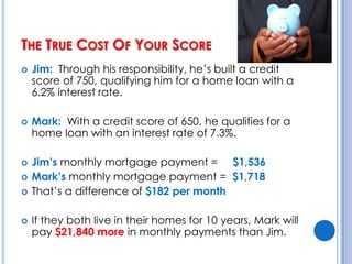 The True Cost Of Your Score Jim:  Through his responsibility, he’s built a credit score of 750, qualifying him for a home loan with a 6.2% interest rate.Mark:  With a credit score of 650, he qualifies for a home loan with an interest rate of 7.3%.Jim’s monthly mortgage payment =     $1,536Mark’s monthly mortgage payment =  $1,718That’s a difference of $182 per monthIf they both live in their homes for 10 years, Mark will pay $21,840 more in monthly payments than Jim.