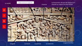 Le braconnier rôti par des lièvres qu’il
chassait au mépris du droit féodal.
La vanité
La luxure
L’avarice
L’orgueil La paresse La calomnie
La gourmandise
Satan assis en majesté
H
I
K
L
 