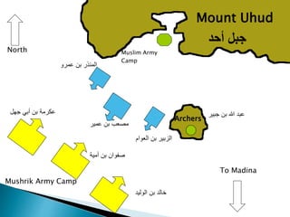 Mukhed Map.pdf Conquest of makkah Life of prophet Mohammed from Hijrath to Fateh ...