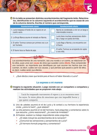 Unidad



                                                                                                5
   En la tabla se presentan distintos acontecimientos del fragmento leído. Relacióna-
   los, identificando en la columna izquierda el acontecimiento que es causa de uno
   de la columna derecha. Escribe el número que corresponda.
              Acontecimiento causa                         Acontecimiento efecto
1. Lucía traspasa el fondo de un ropero en un         Narnia es condenada a vivir en un largo e
   cuarto vacío.                                      interminable invierno.

                                                      Lucía tiene muchas sensaciones distin-
2. La Bruja Blanca asume el reinado en Narnia.
                                                      tas y luego se queda dormida.

3. El señor Tumnus conoce por primera vez a un        Lucía llega a Narnia y se encuentra con
   ser humano.                                        el fauno.

                                                      El señor Tumnus se arrepiente de raptar
4. El fauno toca su flauta de paja.
                                                      a una niña.



 Los acontecimientos de una narración, sea una novela o un cuento, se relacionan en-
 tre ellos, pues unos son causa de otros que suceden como efecto. Para comprender
 una narración, es importante que identifiques por qué ocurren los hechos que nos
 cuentan, es decir, cuáles son sus causas, y que pienses qué pasará a partir de ellos,
 es decir, cuáles serán sus efectos.


   •	 ¿Qué efectos crees que tendrá para el fauno el haber liberado a Lucía?


                                      Lo expreso a mi manera
   Imagina la siguiente situación. Luego reúnete con un compañero o compañera y
   realicen las actividades que se proponen más abajo.

              Lucía ha traspasado nuevamente el ropero y ya se encuentra entre
           los suyos. Se siente plena de emociones que cree imposible borrar y
           que quiere compartir.

   1. Uno de ustedes asumirá el rol de Lucía y le contará a su hermano la experiencia
      vivida: ¿cómo lo hará?, ¿qué relatará?
   2. La otra persona asumirá el rol del hermano, hará preguntas y comentarios sobre lo
      que escucha: ¿cómo reaccionará?, ¿le creerá de inmediato?
   3. Al finalizar, evalúen su trabajo respondiendo estas preguntas:
      •	 ¿El relato incluyó los acontecimientos de la narración?
      •	 ¿Comunicó las sensaciones y pensamientos de Lucía?
      •	 ¿El hermano formuló preguntas y comentarios?


                                                                   La historia continúa           143
 