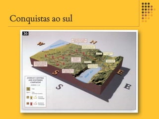 Conquistas ao sul
 