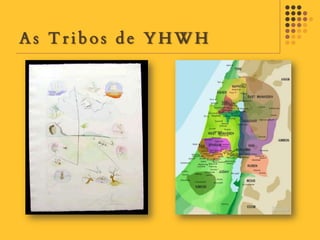 As Tribos de YHWH
 