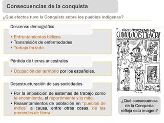 Consecuencias de la conquista
¿Qué efectos tuvo la Conquista sobre los pueblos indígenas?
• Enfrentamientos bélicos
• Transmisión de enfermedades
• Trabajo forzado
Descenso demográfico
• Ocupación del territorio por los españoles.
Pérdida de tierras ancestrales
• Por la imposición de sistemas de trabajo como
la encomienda, el repartimiento y la mita.
• Reasentamientos de población en “pueblos de
indios” a causa, entre otras cosas, de las
mercedes de tierra.
Desestructuración de sus sociedades
¿Qué consecuencia
de la Conquista
refleja esta imagen?
 