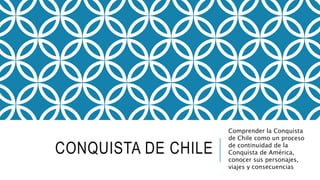 CONQUISTA DE CHILE
Comprender la Conquista
de Chile como un proceso
de continuidad de la
Conquista de América,
conocer sus personajes,
viajes y consecuencias
 