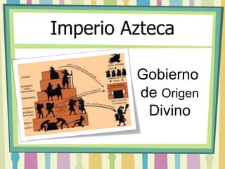 Imperio Azteca 
Gobierno 
de Origen 
Divino 
 