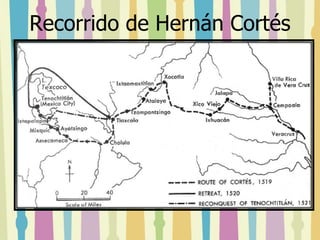 Recorrido de Hernán Cortés 
 