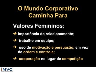O Mundo Corporativo
Caminha Para
Valores Femininos:
 importância do relacionamento;
 trabalho em equipe;
 uso de motivação e persuasão, em vez
de ordem e controle;
 cooperação no lugar de competição

 