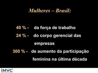 Mulheres – Brasil:
40 % -

da força de trabalho

24 % -

do corpo gerencial das
empresas

300 % - de aumento da participação
feminina na última década

 
