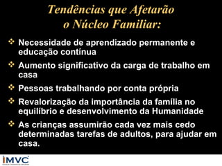 Tendências que Afetarão
o Núcleo Familiar:
 Necessidade de aprendizado permanente e
educação contínua
 Aumento significativo da carga de trabalho em
casa
 Pessoas trabalhando por conta própria
 Revalorização da importância da família no
equilíbrio e desenvolvimento da Humanidade
 As crianças assumirão cada vez mais cedo
determinadas tarefas de adultos, para ajudar em
casa.

 