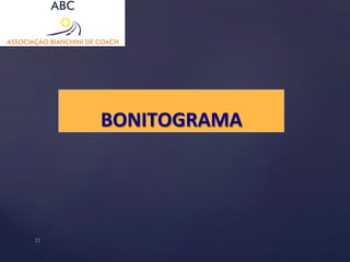 BONITOGRAMA 
21 
 