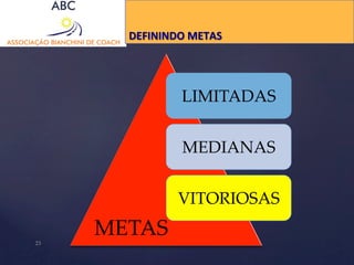 DEFININDO 
METAS 
23 
LIMITADAS 
MEDIANAS 
VITORIOSAS 
METAS 
 