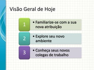 Visão Geral de Hoje

         • Familiarize-se com a sua
     1     nova atribuição

         • Explore seu novo
     2     ambiente

         • Conheça seus novos
     3     colegas de trabalho
 