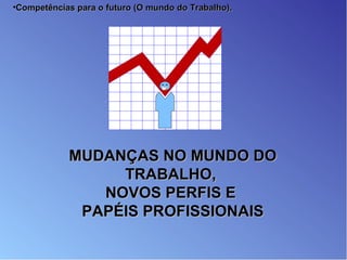 MUDANÇAS NO MUNDO DO TRABALHO,  NOVOS PERFIS E  PAPÉIS PROFISSIONAIS Competências para o futuro (O mundo do Trabalho). 