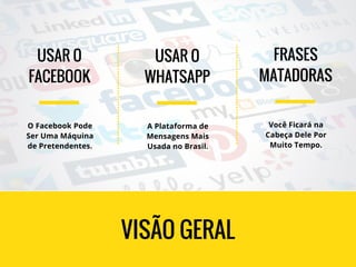 VISÃO GERAL
USAR O
FACEBOOK
O Facebook Pode
Ser Uma Máquina
de Pretendentes.
USAR O
WHATSAPP
A Plataforma de
Mensagens Mais
Usada no Brasil.
FRASES
MATADORAS
Você Ficará na
Cabeça Dele Por
Muito Tempo.
 