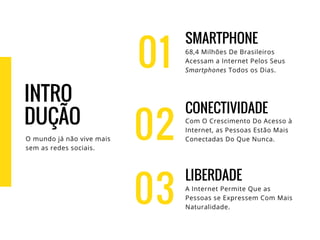 INTRO
DUÇÃO
O mundo já não vive mais
sem as redes sociais.
01
SMARTPHONE
68,4 Milhões De Brasileiros
Acessam a Internet Pelos Seus
Smartphones Todos os Dias.
CONECTIVIDADE
Com O Crescimento Do Acesso à
Internet, as Pessoas Estão Mais
Conectadas Do Que Nunca.
LIBERDADE
A Internet Permite Que as
Pessoas se Expressem Com Mais
Naturalidade.
02
03
 