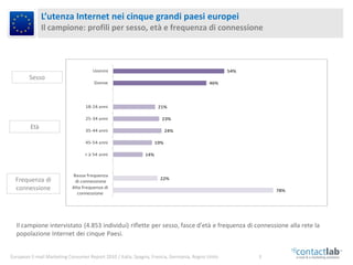 L’utenza Internet nei cinque grandi paesi europei
               Il campione: profili per sesso, età e frequenza di connes...