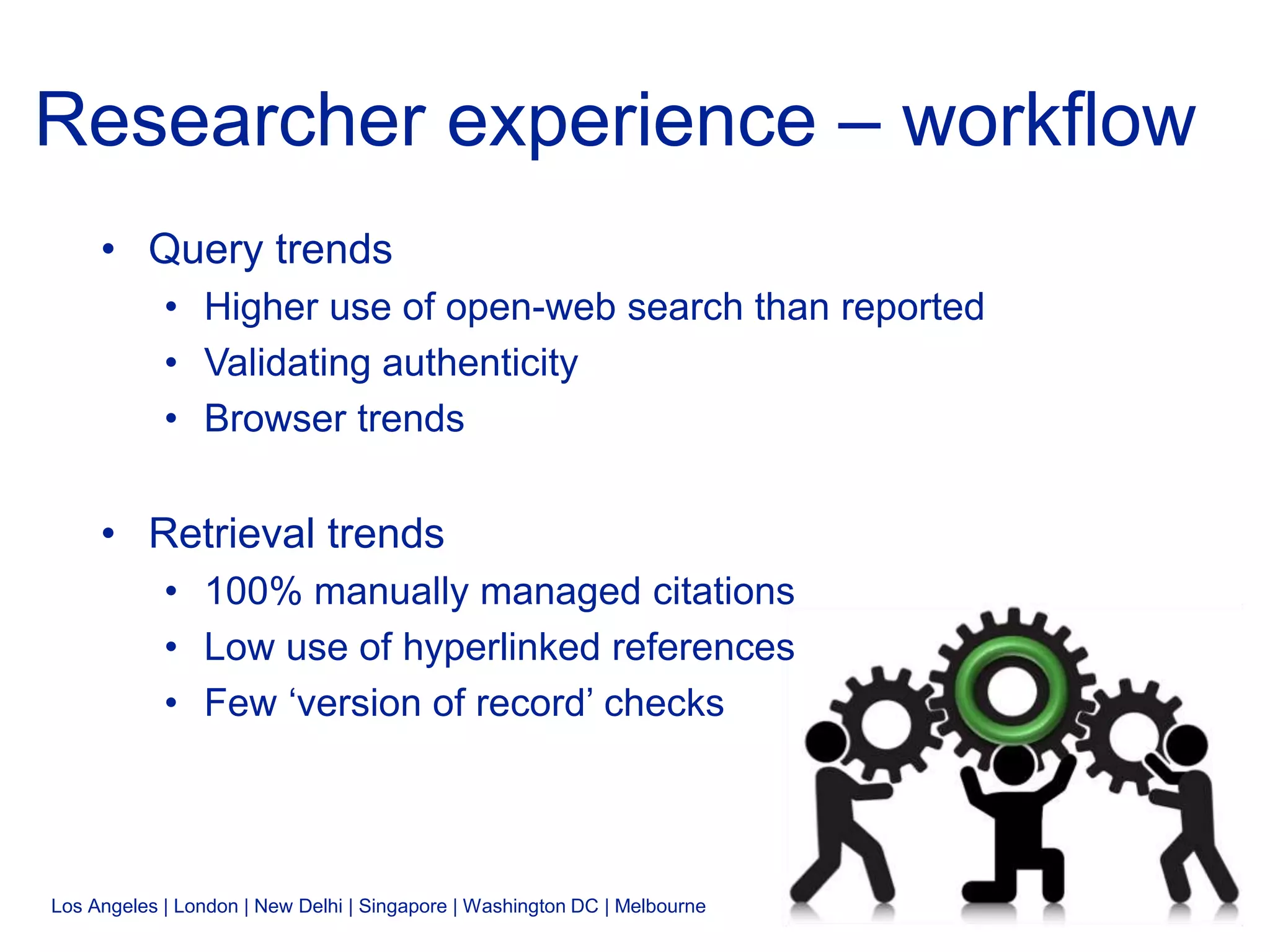 Los Angeles | London | New Delhi | Singapore | Washington DC | Melbourne
• Query trends
• Higher use of open-web search than reported
• Validating authenticity
• Browser trends
• Retrieval trends
• 100% manually managed citations
• Low use of hyperlinked references
• Few ‘version of record’ checks
Researcher experience – workflow
 