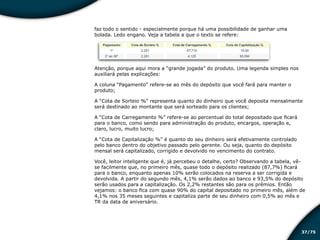 /7537
faz todo o sentido - especialmente porque há uma possibilidade de ganhar uma
bolada. Ledo engano. Veja a tabela a que o texto se refere:
Atenção, porque aqui mora a “grande jogada” do produto. Uma legenda simples nos
auxiliará pelas explicações:
A coluna “Pagamento” refere-se ao mês do depósito que você fará para manter o
produto;
A “Cota de Sorteio %” representa quanto do dinheiro que você deposita mensalmente
será destinado ao montante que será sorteado para os clientes;
A “Cota de Carregamento %” refere-se ao percentual do total depositado que ficará
para o banco, como sendo para administração do produto, encargos, operação e,
claro, lucro, muito lucro;
A “Cota de Capitalização %” é quanto do seu dinheiro será efetivamente controlado
pelo banco dentro do objetivo passado pelo gerente. Ou seja, quanto do depósito
mensal será capitalizado, corrigido e devolvido no vencimento do contrato.
Você, leitor inteligente que é, já percebeu o detalhe, certo? Observando a tabela, vê-
se facilmente que, no primeiro mês, quase todo o depósito realizado (87,7%) ficará
para o banco, enquanto apenas 10% serão colocados na reserva a ser corrigida e
devolvida. A partir do segundo mês, 4,1% serão dados ao banco e 93,5% do depósito
serão usados para a capitalização. Os 2,2% restantes são para os prêmios. Então
vejamos: o banco fica com quase 90% do capital depositado no primeiro mês, além de
4,1% nos 35 meses seguintes e capitaliza parte de seu dinheiro com 0,5% ao mês e
TR da data de aniversário.
Educação financeira: um estilo de
vida
Educação financeira: um estilo de
vida
 
