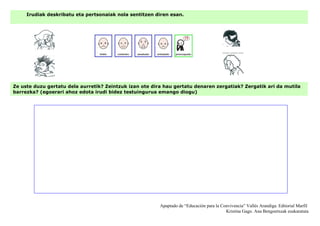 )
Irudiak deskribatu eta pertsonaiak nola sentitzen diren esan.
Ze uste duzu gertatu dela aurretik? Zeintzuk izan ote dira hau gertatu denaren zergatiak? Zergatik ari da mutila
barrezka? (egoerari ahoz edota irudi bidez testuingurua emango diogu)
Apaptado de “Educación para la Convivencia” Vallés Arandiga. Editorial Marfil
Kristina Gago. Ana Bengoetxeak euskaratuta
 