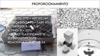 PROPORCIONAMIENTO
CEMENTO: 270 – 420 KG/M³
AGREGADO: 1190 – 1480 KG/M³
A. GRUESO: 3/4”-3/8”
A. FINO: 0 – 20%
ADITIVO: PLASTIFICANTE O
SUPERPLASTIFICANTE
RELACIÓN A/c: 0.27 – 0.34
 