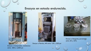 Ensayos en estado endurecido.
Ensaye a Compresión, resistencias
entre 500 a 4,000 psi
Ensaye a Flexión, MR entre 150 y 550 psi
Ensaye a Desgaste, porcentaje
entre 20 y 25%
 