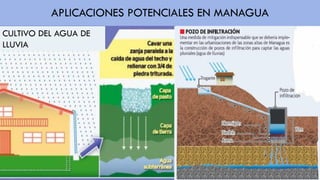 APLICACIONES POTENCIALES EN MANAGUA
CULTIVO DEL AGUA DE
LLUVIA
 