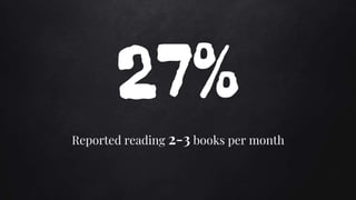27%
Reported reading 2-3 books per month
 