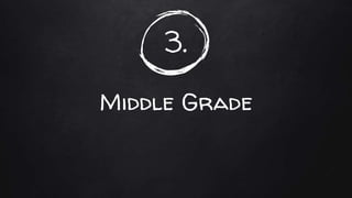 3.
Middle Grade
 