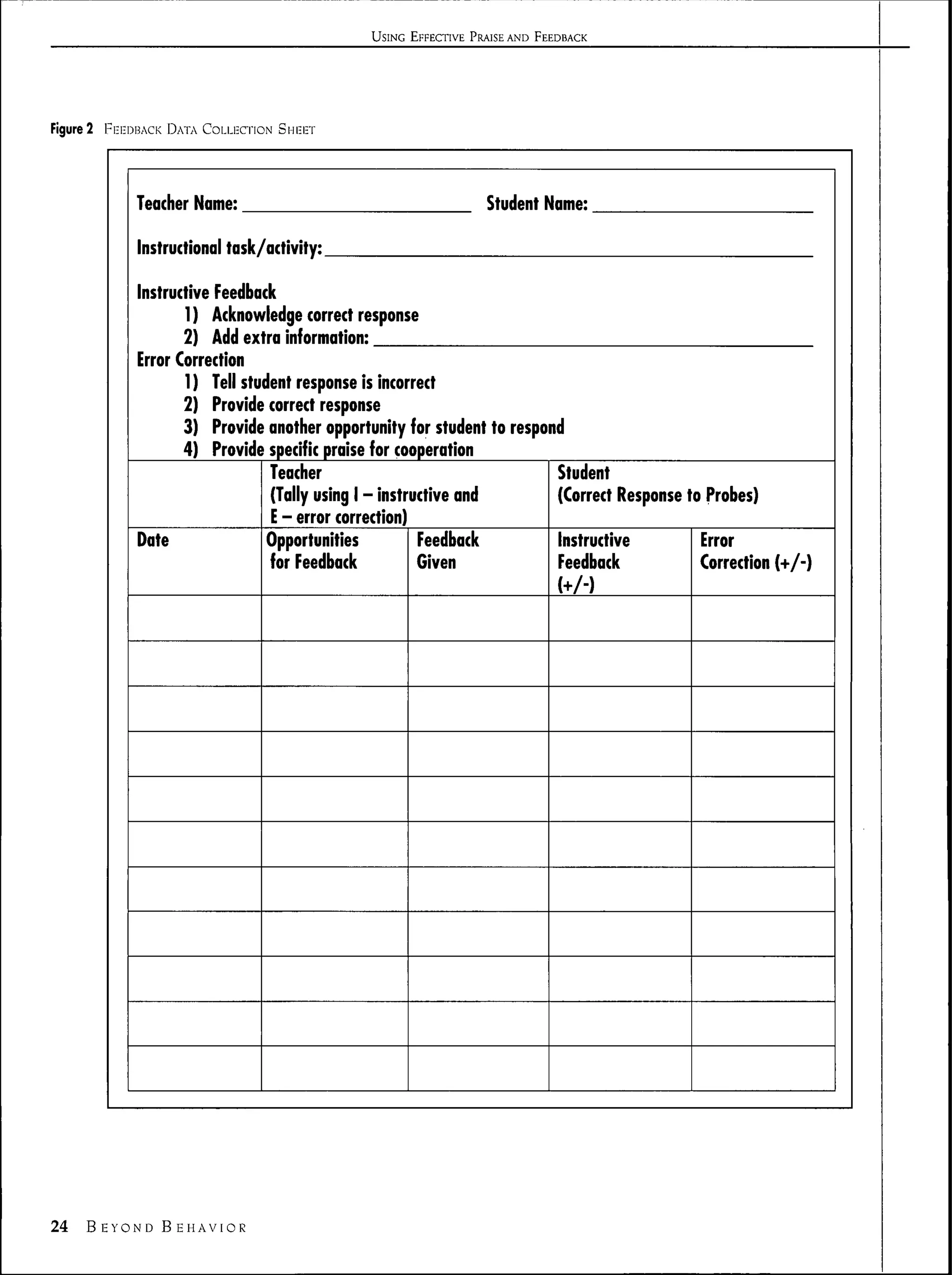 USING EFFECTIVE PRAISE AND FEEDBACK




Figure 2   FEEDBACK DATA COLLECTION SHEIET




               Teacher Name:                                     Student 14ame:

               Instructional task/^activity:

               Instructive Feedba ck
                      1) Acknovfledge correct response
                      2) Add ex tra information:
               Error Correction
                      1 ) Tell student response is incorrect
                      2) Provide correct response
                      3) Provide another opportunity for student to respond
                      4) Provide specific praise for cooperation
                                   Teacher                                Student
                                   (Tally using 1 - instructive and       (Correct Response to Probes)
                                   E - error correction)
               Date                Opportunities          Feedback        Instructive         Error
                                   for Feedback          Given            Feedback            Correction (+/-)
                                                                             (+/-)




24    BEYOND BEHAVIOR
 