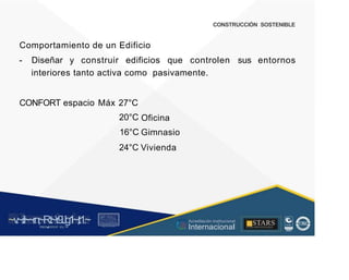 CONSTRUCCIÓN SOSTENIBLE
Comportamiento de un Edificio
- Diseñar y construir edificios que controlen sus entornos
interiores tanto activa como pasivamente.
CONFORT espacio Máx 27°C
20°C
16°C
24°C
Oficina
Gimnasio
Vivienda
~v
.~
.i:I~~rn;~
R.t~r9iJg1~,t:1.~
rc1
1
.
u .
1■,vltf.-!l (th u,u, ·••
A C ~ r • c . ~
OC AL f A CAI...DAD
.. ■
Acreditación Institucional
Internacional
STARS
¡ . - , J l
...
..
. l ) J , 1 1 - ó t  1 . _  ~ l _ l
 
