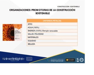 CONSTRUCCIÓN SOSTENIBLE
ORGANIZACIONES PROMOTORAS DE L
A CONSTRUCCIÓN
SOSTENIBLE
CRITERIOS (PÉTALOS)
SITIO
AGUA {100%)
E
NERGÍA {105%) E
nergía
SALUD- FELICIDAD
MATERIALES
EQUIDAD
BELLEZA
? ~
LIVING
BUILDING
CHALLENGE"
3.1
A V l1lon11ryPa1to 1oa
Regener atlveFuture
renovable
~v
.~
.i:I~~rn;~
R.t~r9iJg1~,t:1.~
rc1
1
.
u .
1■,vltf.-!l (th u,u, ·••
A C ~ r • c . ~
OC ALf A CAI...DAD
.. ■
Acreditación Institucional
Internacional
STARS
¡ . - , J l
...
..
. l ) J , 1 1 - ó t  1 . _  ~ l _ l
 