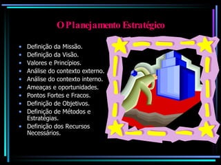 O Planejamento Estratégico Definição da Missão.  Definição da Visão. Valores e Princípios. Análise do contexto externo. Análise do contexto interno. Ameaças e oportunidades. Pontos Fortes e Fracos. Definição de Objetivos. Definição de Métodos e Estratégias. Definição dos Recursos Necessários. 