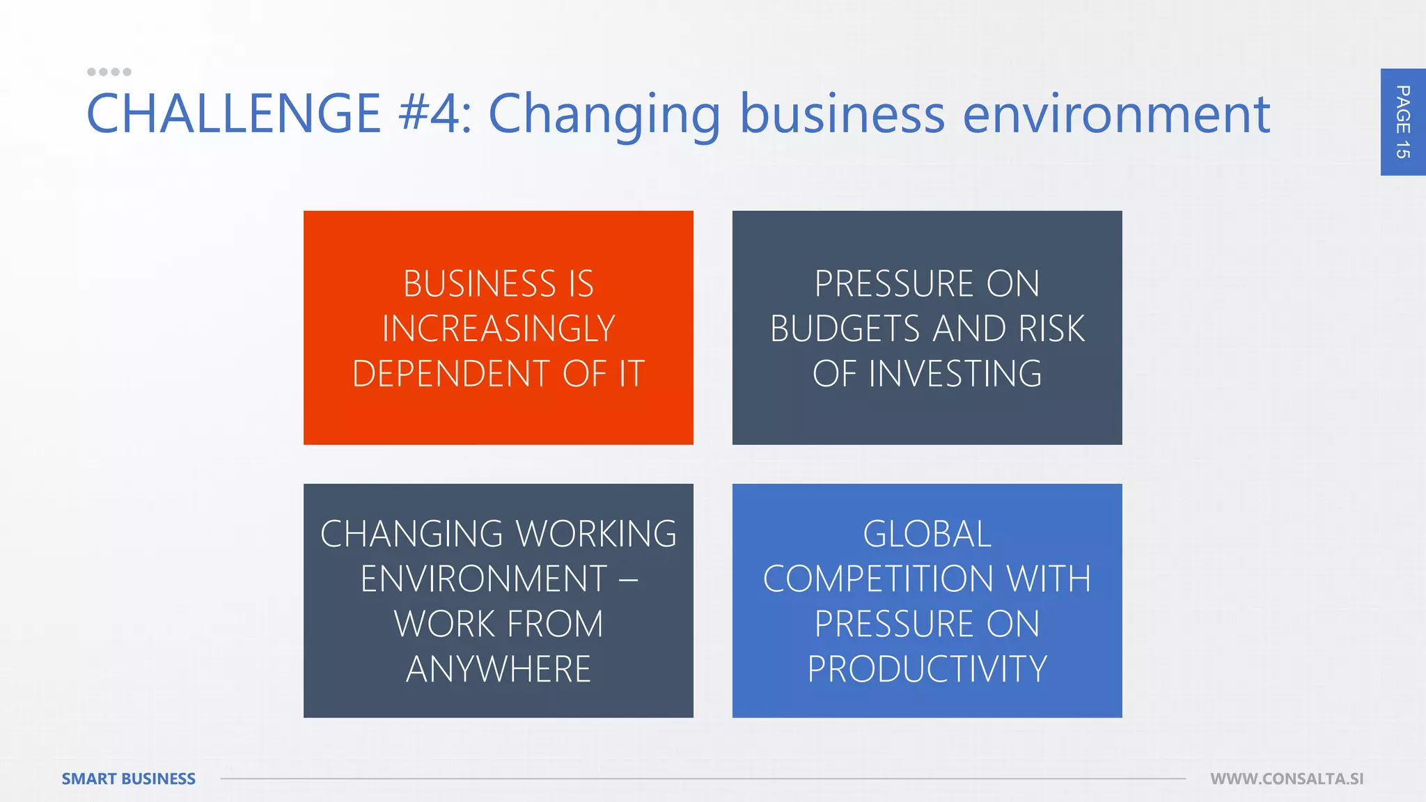 PAGE15
SMART BUSINESS WWW.CONSALTA.SI
CHALLENGE #4: Changing business environment
BUSINESS IS
INCREASINGLY
DEPENDENT OF IT
PRESSURE ON
BUDGETS AND RISK
OF INVESTING
CHANGING WORKING
ENVIRONMENT –
WORK FROM
ANYWHERE
GLOBAL
COMPETITION WITH
PRESSURE ON
PRODUCTIVITY
 