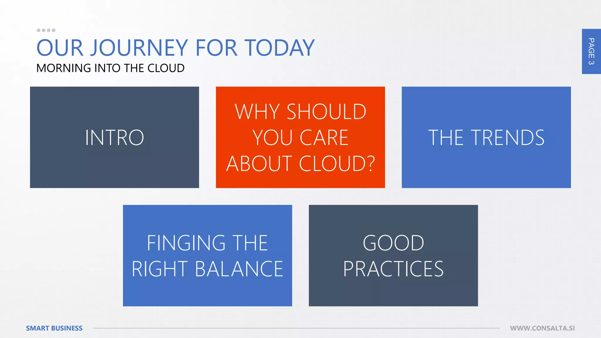PAGE3
SMART BUSINESS WWW.CONSALTA.SI
OUR JOURNEY FOR TODAY
MORNING INTO THE CLOUD
INTRO
WHY SHOULD
YOU CARE
ABOUT CLOUD?
THE TRENDS
FINGING THE
RIGHT BALANCE
GOOD
PRACTICES
 