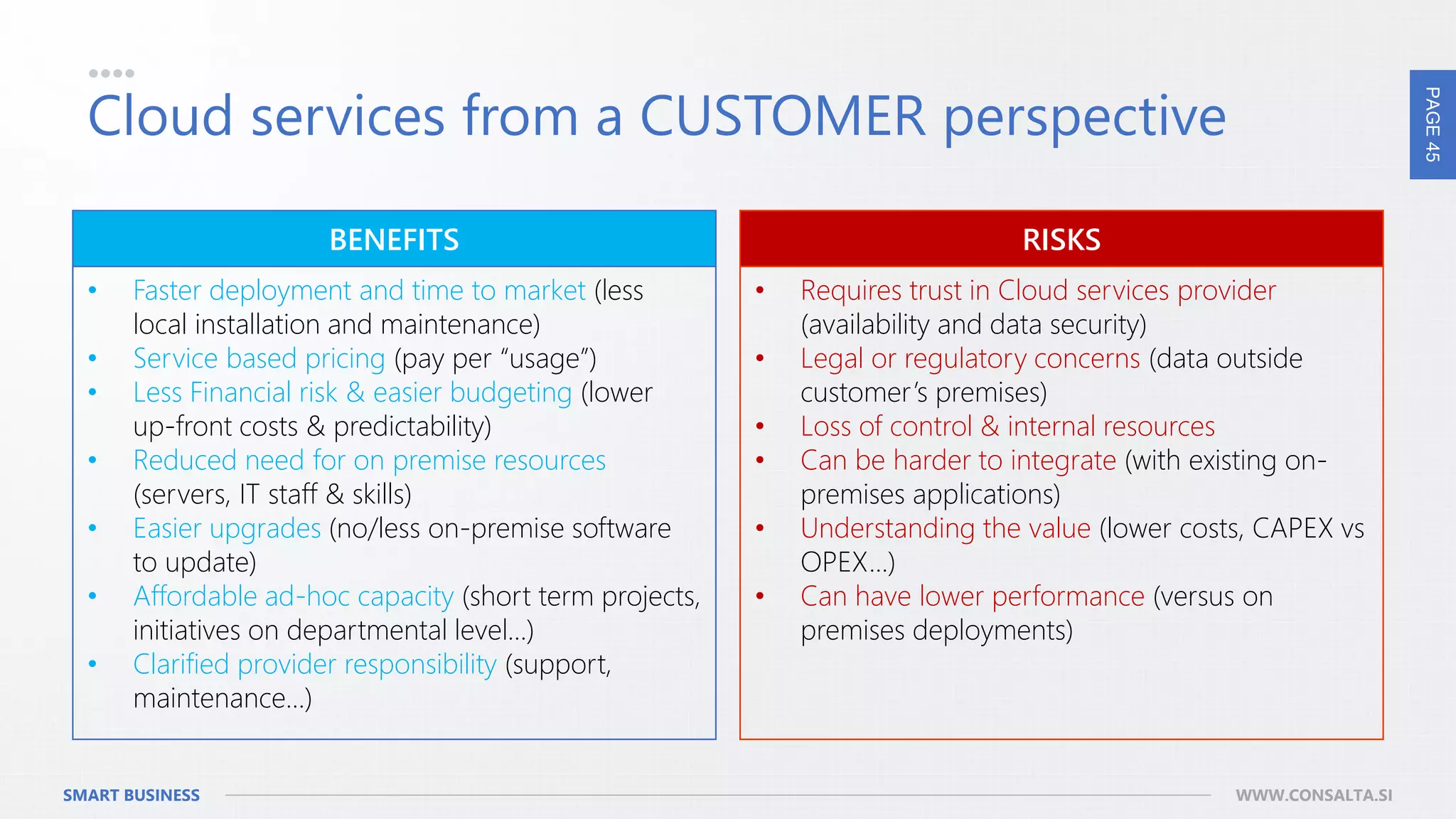PAGE45
SMART BUSINESS WWW.CONSALTA.SI
Cloud services from a CUSTOMER perspective
BENEFITS
• Faster deployment and time to market (less
local installation and maintenance)
• Service based pricing (pay per “usage”)
• Less Financial risk & easier budgeting (lower
up-front costs & predictability)
• Reduced need for on premise resources
(servers, IT staff & skills)
• Easier upgrades (no/less on-premise software
to update)
• Affordable ad-hoc capacity (short term projects,
initiatives on departmental level…)
• Clarified provider responsibility (support,
maintenance…)
RISKS
• Requires trust in Cloud services provider
(availability and data security)
• Legal or regulatory concerns (data outside
customer’s premises)
• Loss of control & internal resources
• Can be harder to integrate (with existing on-
premises applications)
• Understanding the value (lower costs, CAPEX vs
OPEX…)
• Can have lower performance (versus on
premises deployments)
 