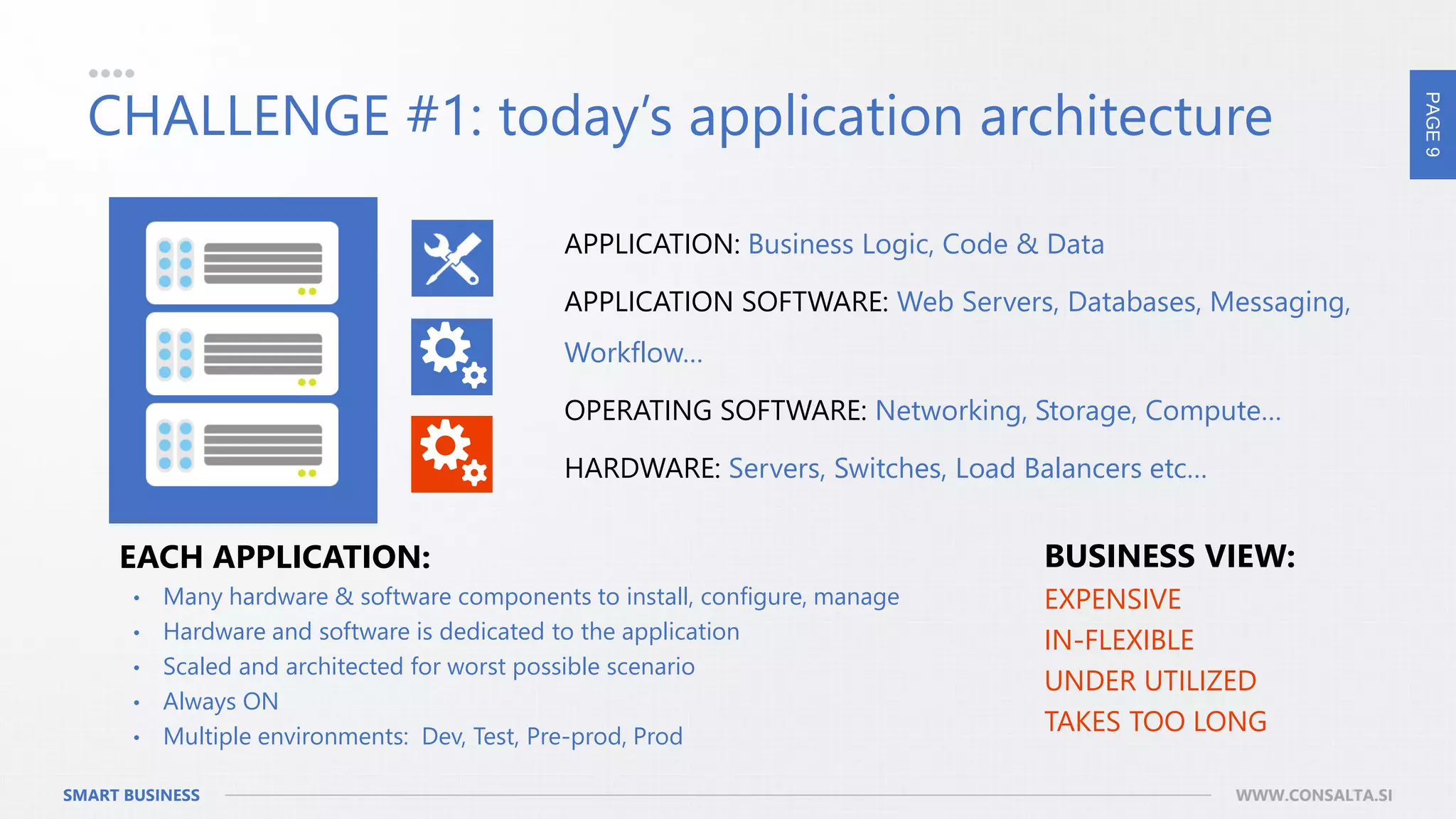 PAGE9
SMART BUSINESS WWW.CONSALTA.SI
CHALLENGE #1: today’s application architecture
APPLICATION: Business Logic, Code & Data
APPLICATION SOFTWARE: Web Servers, Databases, Messaging,
Workflow…
OPERATING SOFTWARE: Networking, Storage, Compute…
HARDWARE: Servers, Switches, Load Balancers etc…
EACH APPLICATION:
• Many hardware & software components to install, configure, manage
• Hardware and software is dedicated to the application
• Scaled and architected for worst possible scenario
• Always ON
• Multiple environments: Dev, Test, Pre-prod, Prod
BUSINESS VIEW:
EXPENSIVE
IN-FLEXIBLE
UNDER UTILIZED
TAKES TOO LONG
 