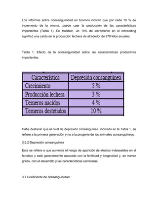 Los informes sobre consanguinidad en bovinos indican que por cada 10 % de incremento de la misma, puede caer la producción de las características importantes (Tabla 1). En Holstein, un 10% de incremento en el inbreeding significó una caída en la producción lechera de alrededor de 270 kilos anuales. 
Tabla 1. Efecto de la consanguinidad sobre las características productivas importantes. 
Cabe destacar que el nivel de depresión consanguínea, indicado en la Tabla 1, se refiere a la primera generación y no a la progenie de los animales consanguíneos. 
3.6.2 Depresión consanguínea 
Esta se refiere a que aumenta el riesgo de aparición de efectos indeseables en el fenotipo y está generalmente asociado con la fertilidad y longevidad y, en menor grado, con el desarrollo y las características carniceras. 
3.7 Coeficiente de consanguinidad  