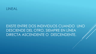 EXISTE ENTRE DOS INDIVIDUOS CUANDO UNO
DESCIENDE DEL OTRO, SIEMPRE EN LÍNEA
DIRECTA ASCENDENTE O DESCENDENTE.
LINEAL
 