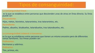 Tipos de consanguinidad: 
La consanguinidad lineal : 
es la que se establece entre personas que descienden unas de otras en línea directa. Su línea 
puede ser: 
Descendiente: 
Hijos, nietos, bisnietos, tataranietos, tras tataranietos, etc. 
Ascendiente: 
Padres, abuelos, bisabuelos, tatarabuelos, tras tatarabuelos, etc. 
La consanguinidad colateral o transversa: 
es la que se establecen entre personas que tienen un mismo ancestro pero de diferentes 
ramas familiares. Sus líneas pueden ser: 
Preferentes: 
Hermanos y sobrinos. 
Ordinarios: 
Tíos, primos, etc. 
 