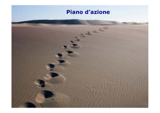 Piano d’azione
 