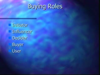 Buying Roles Initiator Influencer Decider Buyer User 