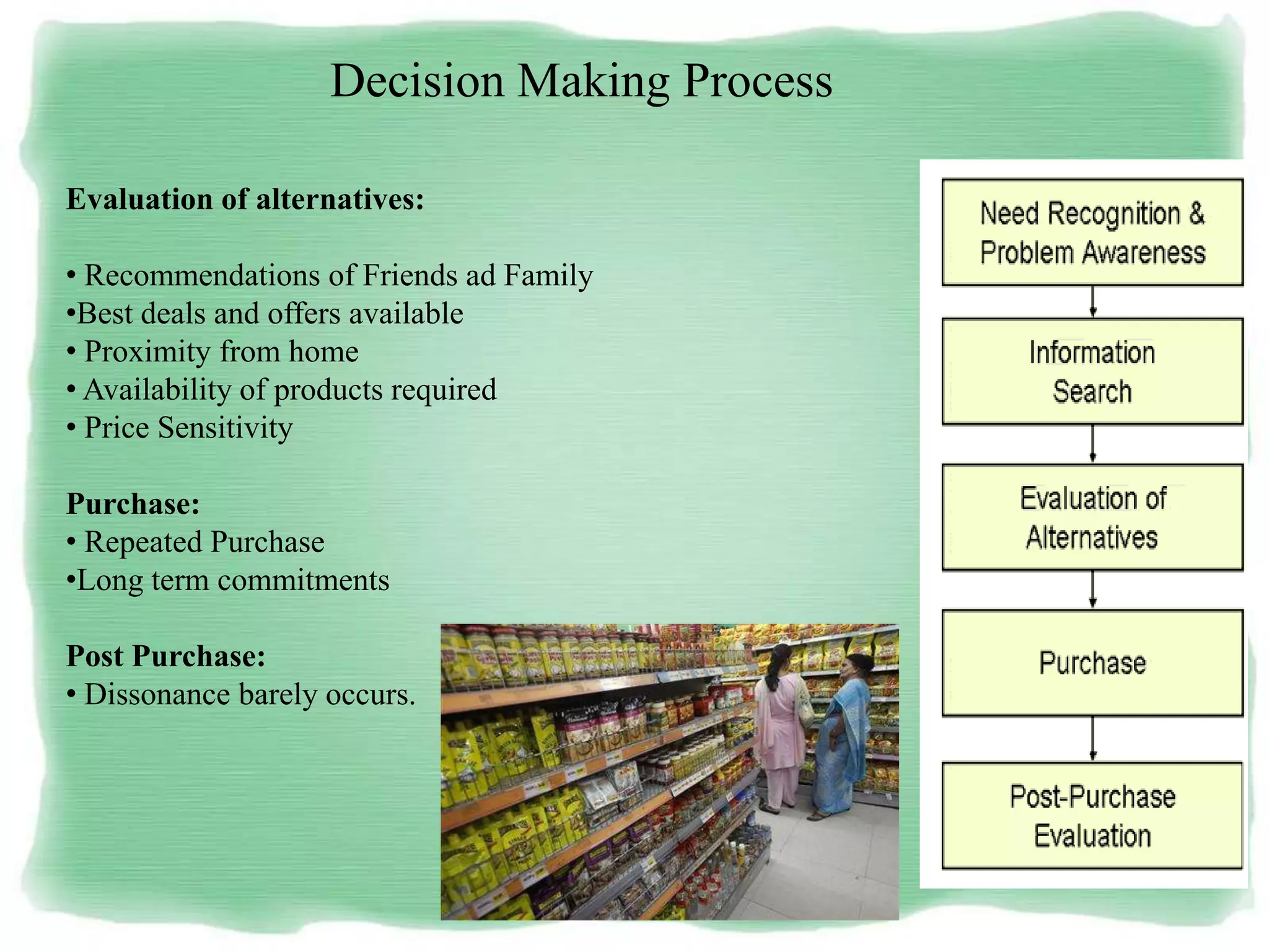 Evaluation of alternatives:
• Recommendations of Friends ad Family
•Best deals and offers available
• Proximity from home
• Availability of products required
• Price Sensitivity
Purchase:
• Repeated Purchase
•Long term commitments
Post Purchase:
• Dissonance barely occurs.
Decision Making Process
 