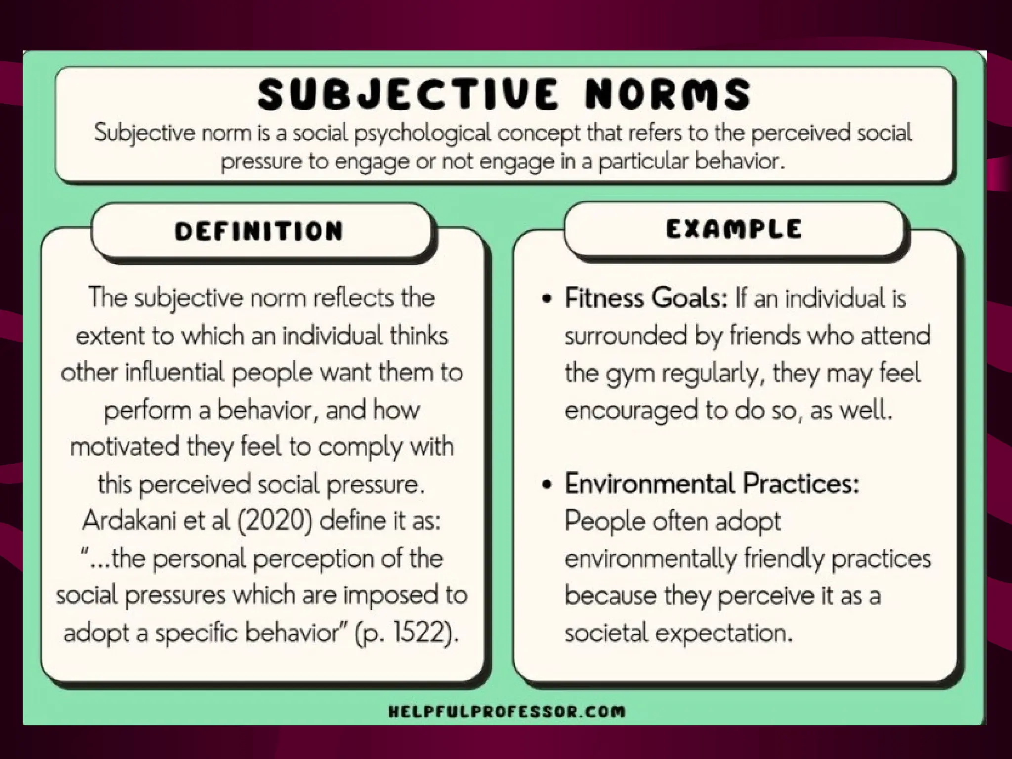 conscience.pptxx powerpoint presentation | PPTX
