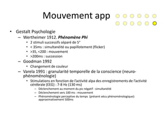 Mouvement apparent 
• Gestalt Psychologie 
– Wertheimer 1912. Phénomène Phi 
• 2 stimuli successifs séparé de 5° 
• < 35ms : simultanéité ou papillotement (flicker) 
• >35, <200 : mouvement 
• >200ms : succession 
– Goodman 1992 
• Changement de couleur 
– Varela 1991 : granularité temporelle de la conscience (neuro-phénoménologie) 
• Stimulations en fonction de l’activité alpa des enregistrements de l’activité 
cérébrale (EEG) : 7-8 Hz (130 ms) 
– Déclenchement au moment du pic négatif : simultanéité 
– Déclenchement vers 100 ms : mouvement 
– Phénoménologie perceptive du temps (présent vécu phénoménologique): 
approximativement 500ms 
