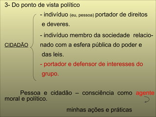 3- Do ponto de vista político
- indivíduo (eu, pessoa) portador de direitos
e deveres.
- indivíduo membro da sociedade relacio-
CIDADÃO nado com a esfera pública do poder e
das leis.
- portador e defensor de interesses do
grupo.
Pessoa e cidadão – consciência como agente
moral e político.
minhas ações e práticas
 