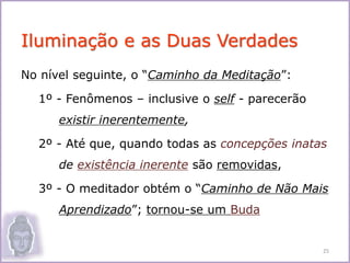 No nível seguinte, o “Caminho da Meditação”:
1º - Fenômenos – inclusive o self - parecerão
existir inerentemente,
2º - Até que, quando todas as concepções inatas
de existência inerente são removidas,
3º - O meditador obtém o “Caminho de Não Mais
Aprendizado”; tornou-se um Buda
Iluminação e as Duas Verdades
25
 