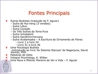 Sutras Budistas (tradução de F. Aguiar)
- Sutra de Hui-neng (3 versões)
- Sutra Lótus
- Sutra Coração
- Os Três Sutras da Terra Pura
- Sutra Vimalakirti
- Sutra Sandhinirmorcana
- Sutra Avatamsaka – A Escritura do Ornamento de Flores
- Livro 1 a livro 24
- Livro 31 a livro 36
Uma Psicologia Budista
–Introdução ao livro ‘As Setenta Stanzas’ de Nagarjuna, David
Komito, PhD
Palestras de Osho
Integral Psychology, K. Wilber
Uma Nova e Milenar Maneira de Ver a Vida – F. Aguiar
Fontes Principais
41
 